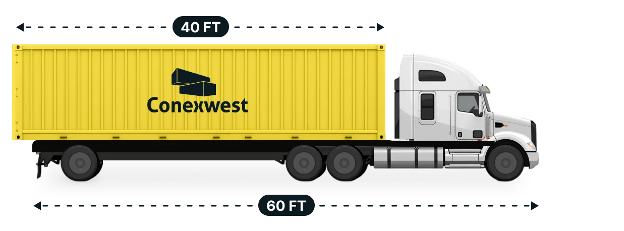 Flatbed delivery